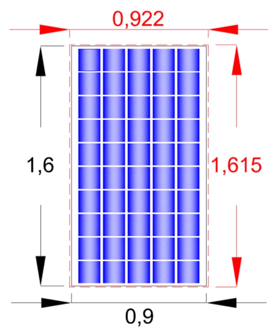 Dimensions de pose du module Dimensions de pose du module