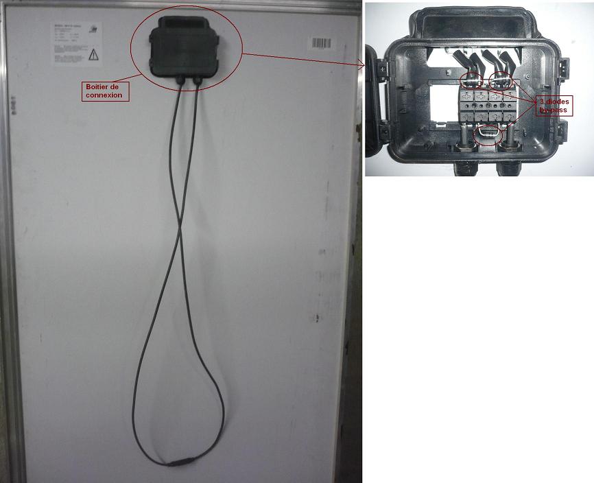 Emplacement des diodes by-pass sur le module photovoltaïque