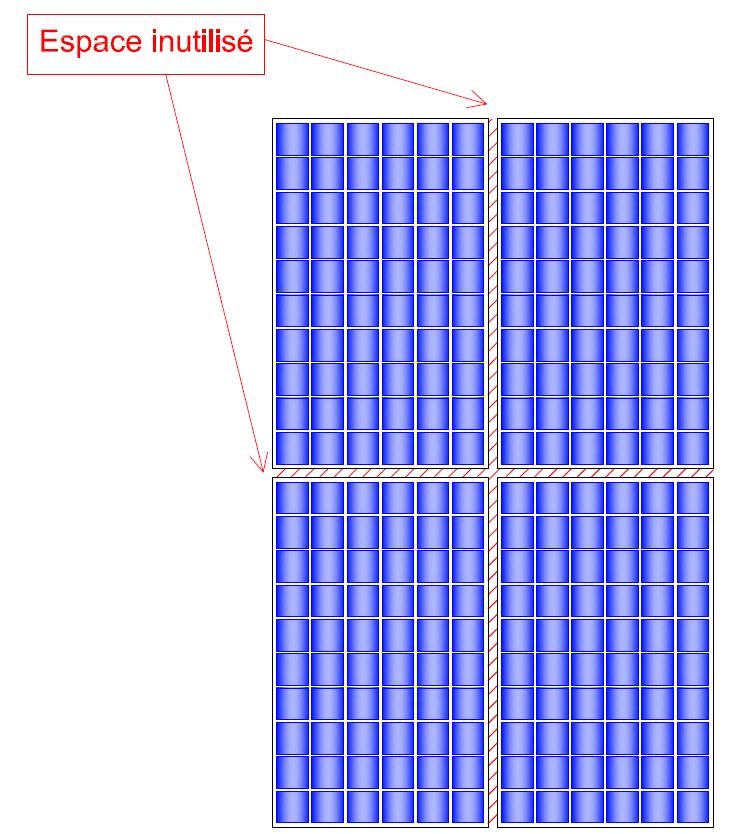 Système d'intégration et espace inter-modules