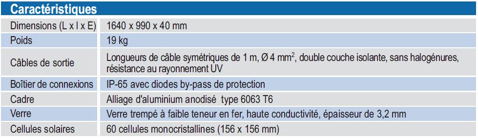 Extrait de la fiche technique d'un module Extrait de la fiche technique d'un module