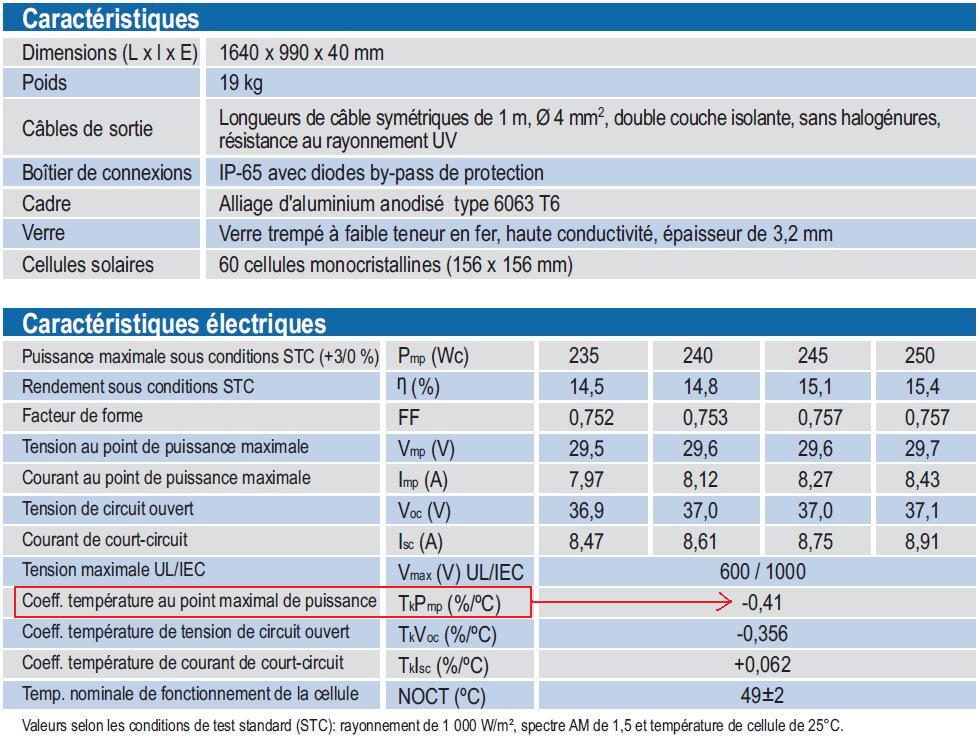 Le coefficient de température des modules est indiqué sur la fiche technique des modules photovoltaïque Le coefficient de température des modules est indiqué sur la fiche technique des modules photovoltaïque
