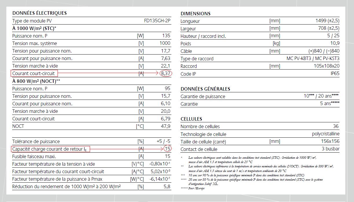 Disjoncteur CC du système solaire PV EV Fusible CC SPD - TONGOU