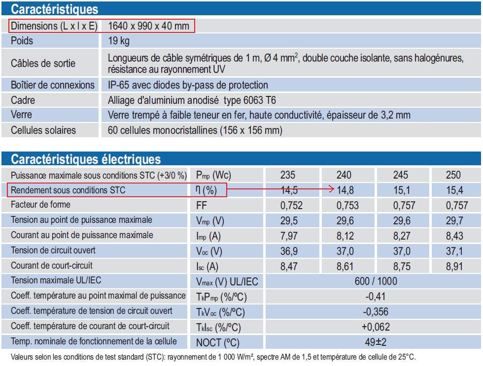 Le rendement des modules est indiqué sur la fiche technique des modules photovoltaïque Le rendement des modules est indiqué sur la fiche technique des modules photovoltaïque