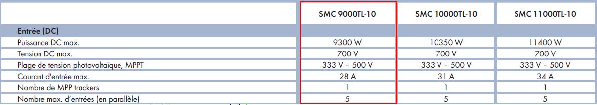 Extrait de la fiche technique de l’onduleur SMC 9000 TL de la marque SMA
