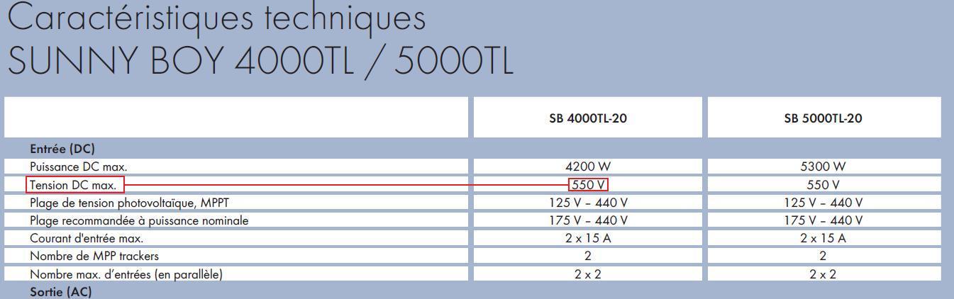 Extrait de la fiche technique de l’onduleur SB 4000 TL de la marque SMA-Détermination de la tension CC max Extrait de la fiche technique de l’onduleur SB 4000 TL de la marque SMA-Détermination de la tension CC max