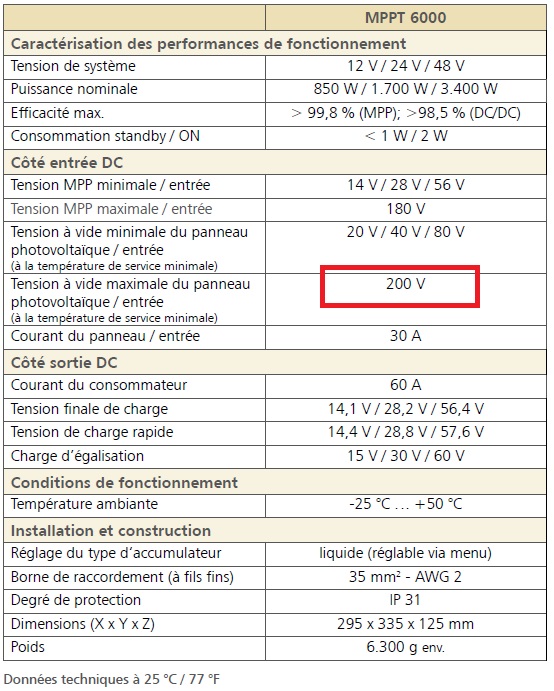 Fiche technique du régulateur - Tension maximale du champ photovoltaïque Fiche technique du régulateur - Tension maximale du champ photovoltaïque