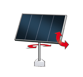 Principe simplifié d'une installation photovoltaïque avec Tracker - Les deux axes de rotation permettent de suivre la trajectoire du soleil durant la journée mais aussi tout-au-long de l'année. Principe simplifié d'une installation photovoltaïque avec Tracker