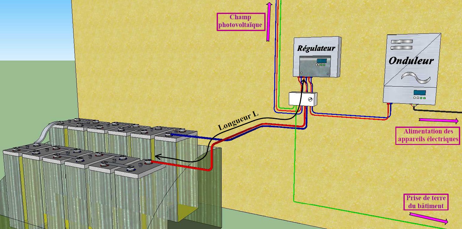 Longueur L à considérer dans le cadre du calcul de la tension du parc de batteries