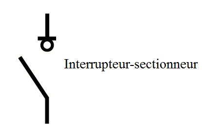 Symbole normalisé d'un interrupteur-sectionneur