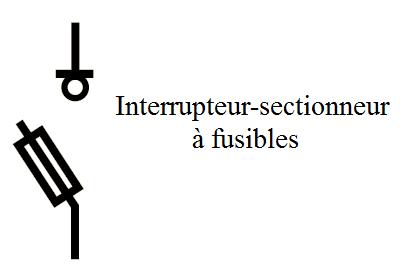 Symbole normalisé d'un interrupteur-sectionneur à fusible