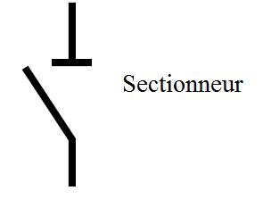 Symbole normalisé d'un sectionneur