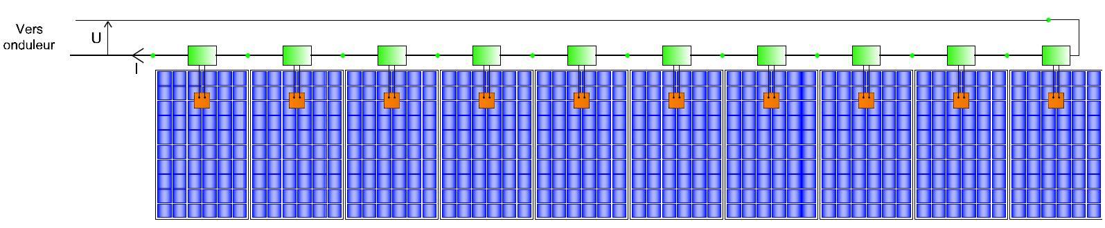 Câblage des boitiers électroniques > 1 tracker par module