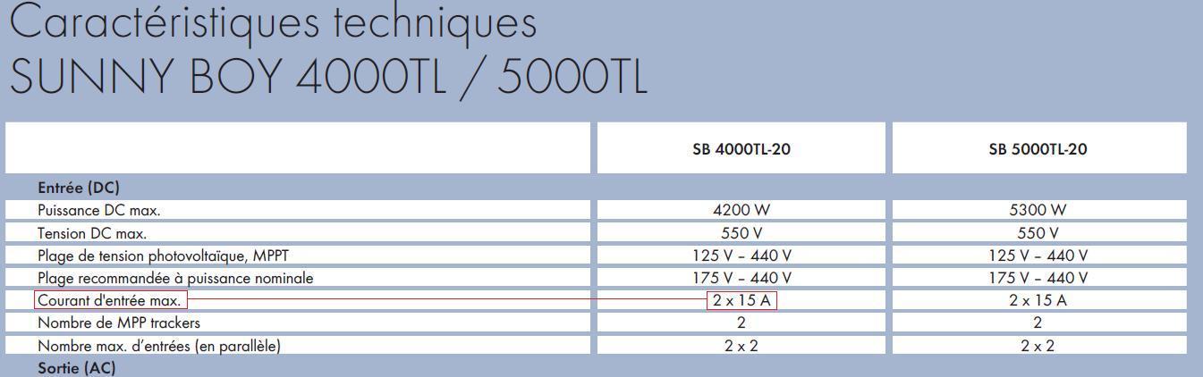 Extrait de la fiche technique de l’onduleur SB 4000 TL de la marque SMA-Détermination du courant CC max