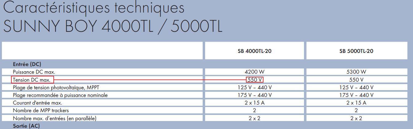 Extrait de la fiche technique de l’onduleur SB 4000 TL de la marque SMA-Détermination de la tension CC max