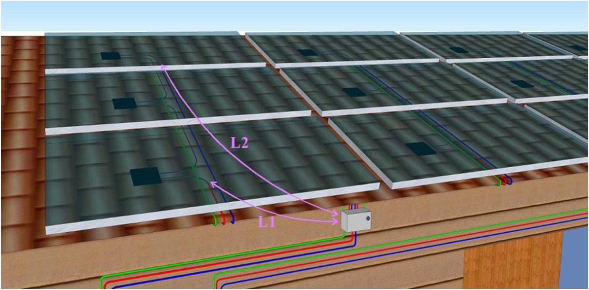 Détermination des longueurs de câbles entre le champ photovoltaïque et la boite de jonction