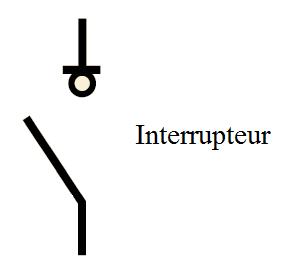 Symbole normalisé d'un interrupteur